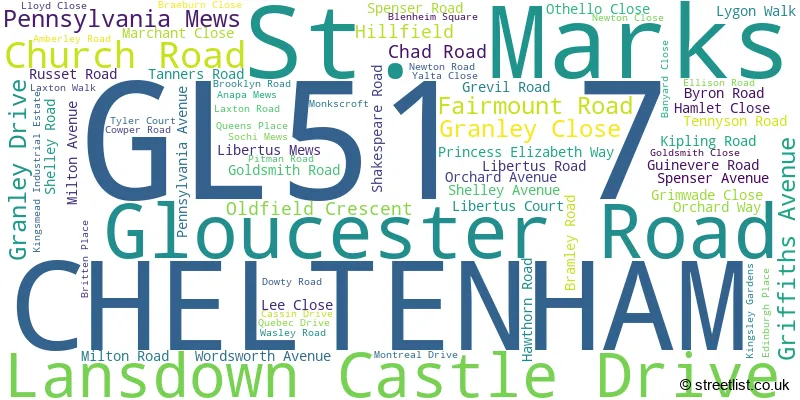 A word cloud for the GL51 7 postcode